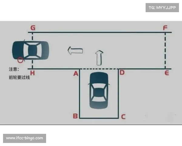 倒库找1.5米的距离图解，倒库1米5坐车内怎么找